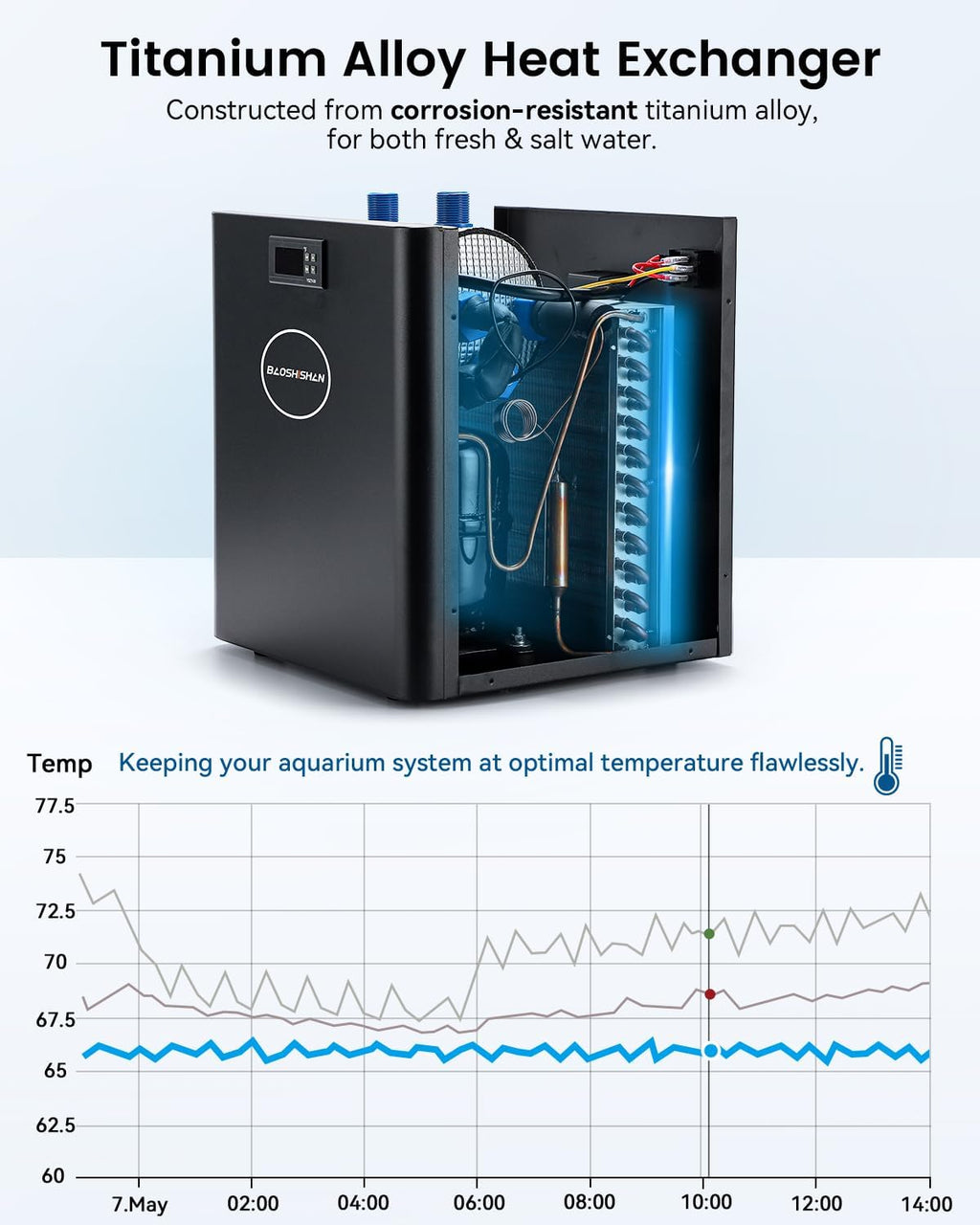 BAOSHISHAN 1/10 HP Aquarium Chiller – 42 Gallon, 110V