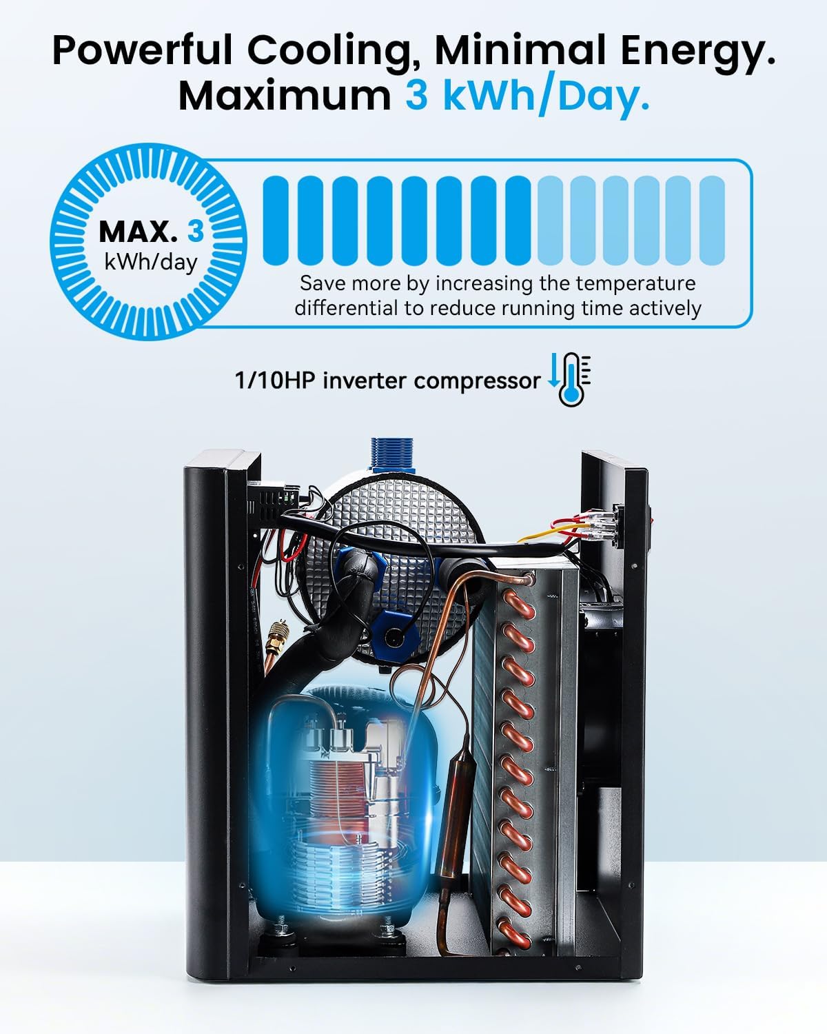 BAOSHISHAN 1/10 HP Aquarium Chiller – 42 Gallon, 110V
